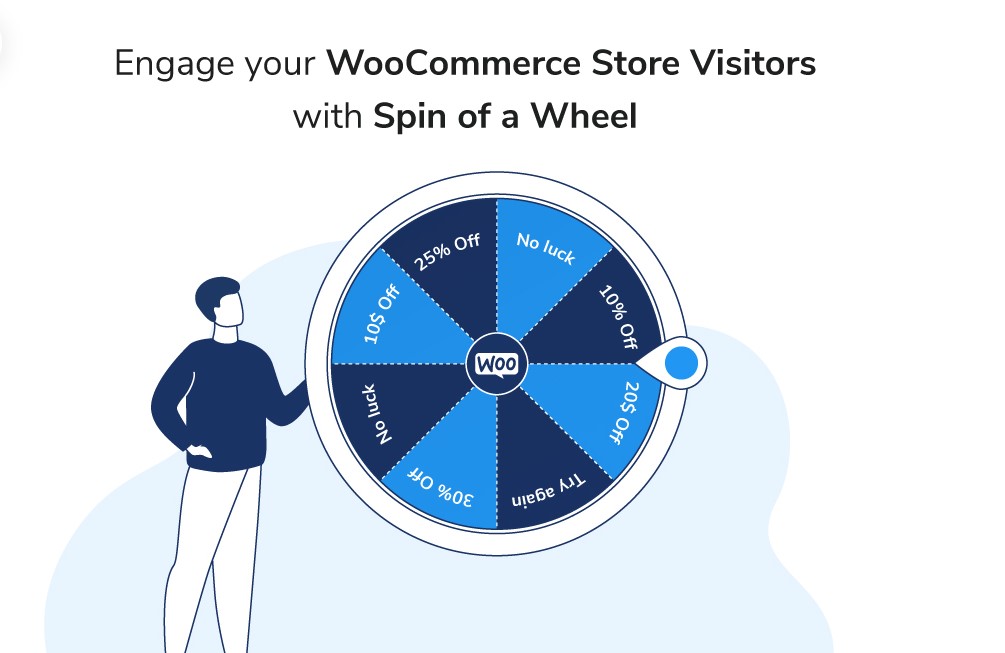 Spin wheel for ecommerce store visitors